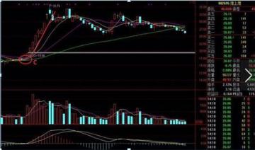 科技前沿的智能股票分析系統(tǒng)，深度剖析與介紹