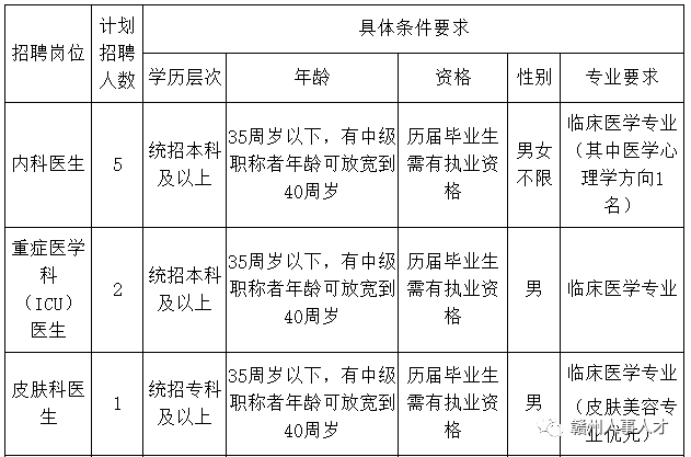 全南縣最新職位招聘探秘，小巷中的職業(yè)寶藏等你來發(fā)掘！