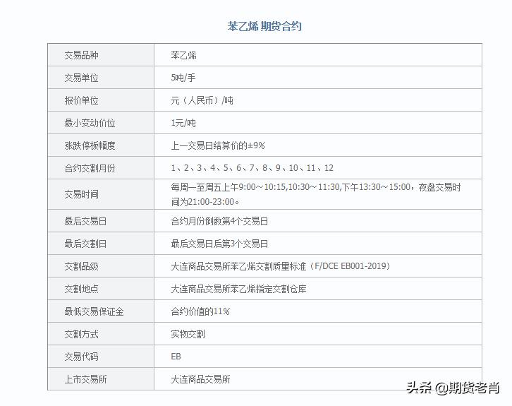 棉花期貨最新價(jià)格揭秘，小巷深處的金融秘密探索