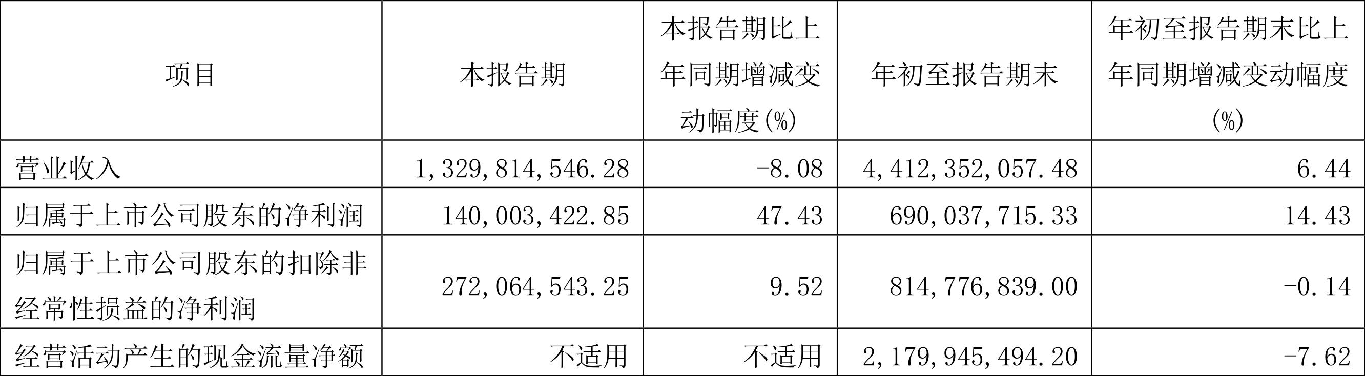 靜電噴涂及電泳漆加工 第26頁(yè)