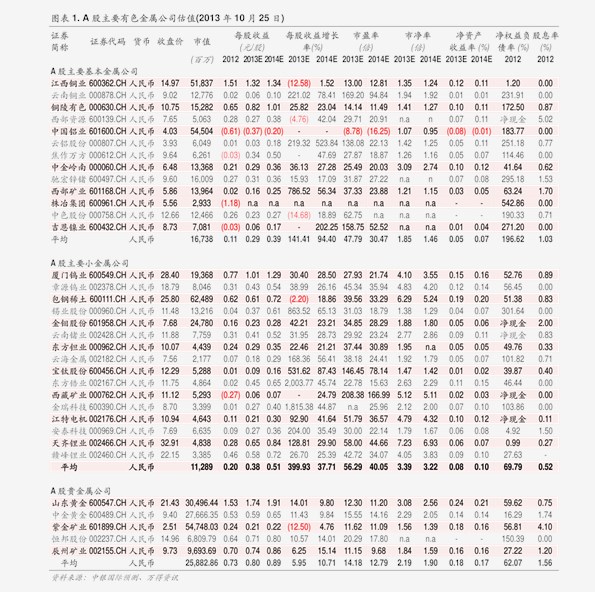 PS價(jià)格行情最新報(bào)價(jià)，自信與成就感的學(xué)習(xí)之旅