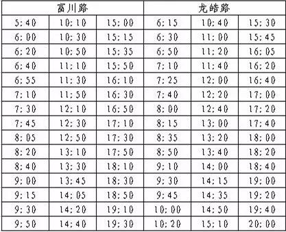 金山3路最新時(shí)刻表,金山3路最新時(shí)刻表，科技重塑出行，讓生活更智能