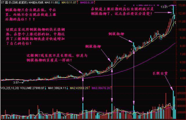 靜電噴涂及電泳漆加工