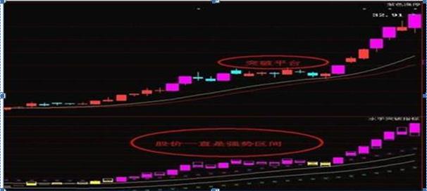 金屬?zèng)_壓模具的加工銷售 第8頁