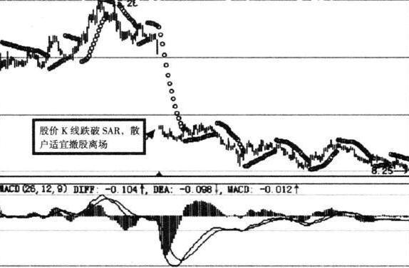 聚焦股票行情分析，揭秘股票600000走勢與前景探討