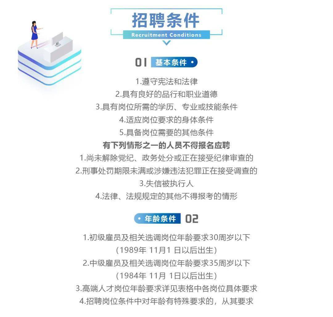 海南最新招聘信息,海南最新招聘信息，時代的脈搏與職業(yè)的新機遇