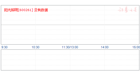 陽光照明股票，投資價值與風(fēng)險考量分析