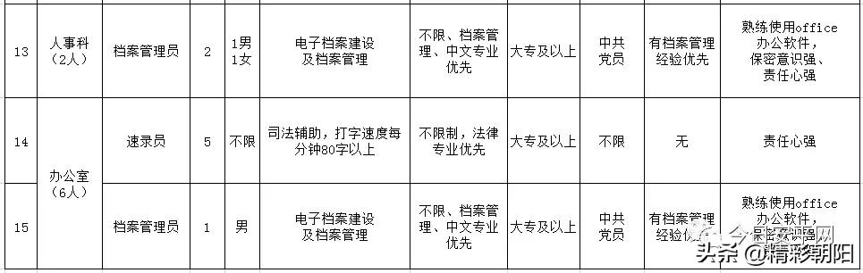 安平最新招聘信息，啟程探索自然美景，尋找內(nèi)心的平和寧靜之旅