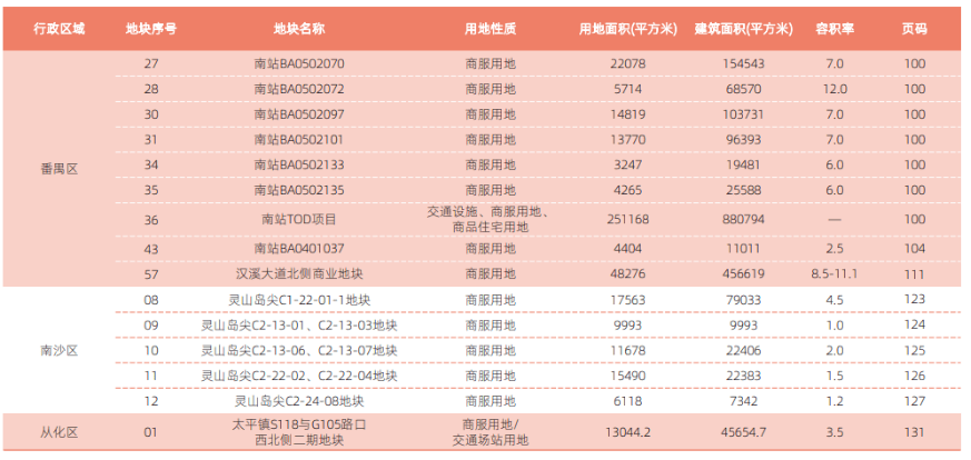 最新發(fā)布，2016年白鐵工招聘啟事