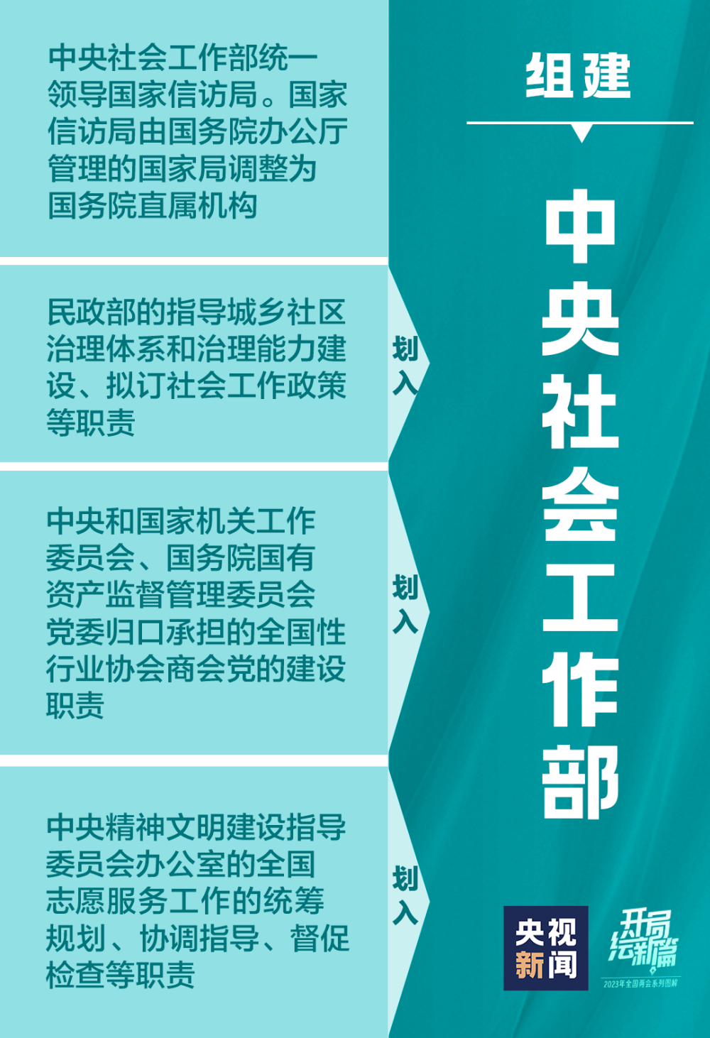 2024年12月疫情又開始了嗎,創(chuàng)新計劃制定_鉆石版46.715