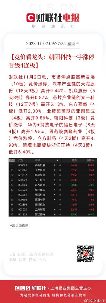 2024年天天開好彩資料,實地觀察數(shù)據(jù)設(shè)計_云端版80.595