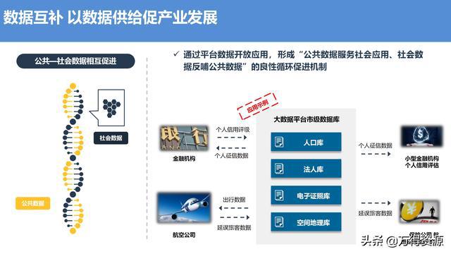 2024年正版資料免費(fèi)大全中特,數(shù)據(jù)指導(dǎo)策略規(guī)劃_電影版44.485