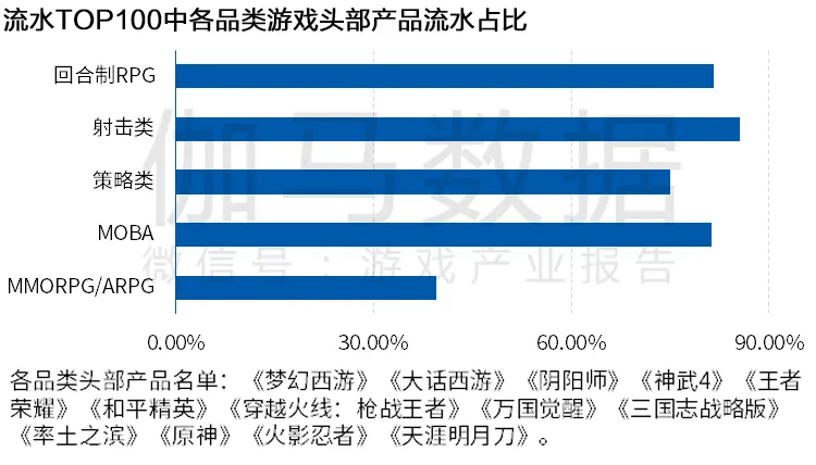 2024澳門今晚開特,實(shí)地?cái)?shù)據(jù)評估分析_計(jì)算能力版33.412