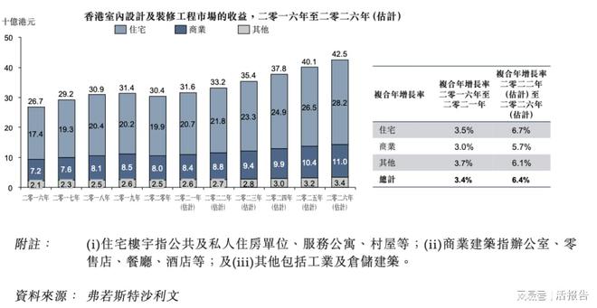 2024香港資料大全正新版,實地觀察解釋定義_創(chuàng)意設(shè)計版49.652