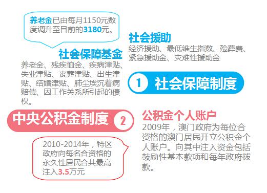 2025今晚澳門跑狗圖,社會責任法案實施_數(shù)字處理版83.277