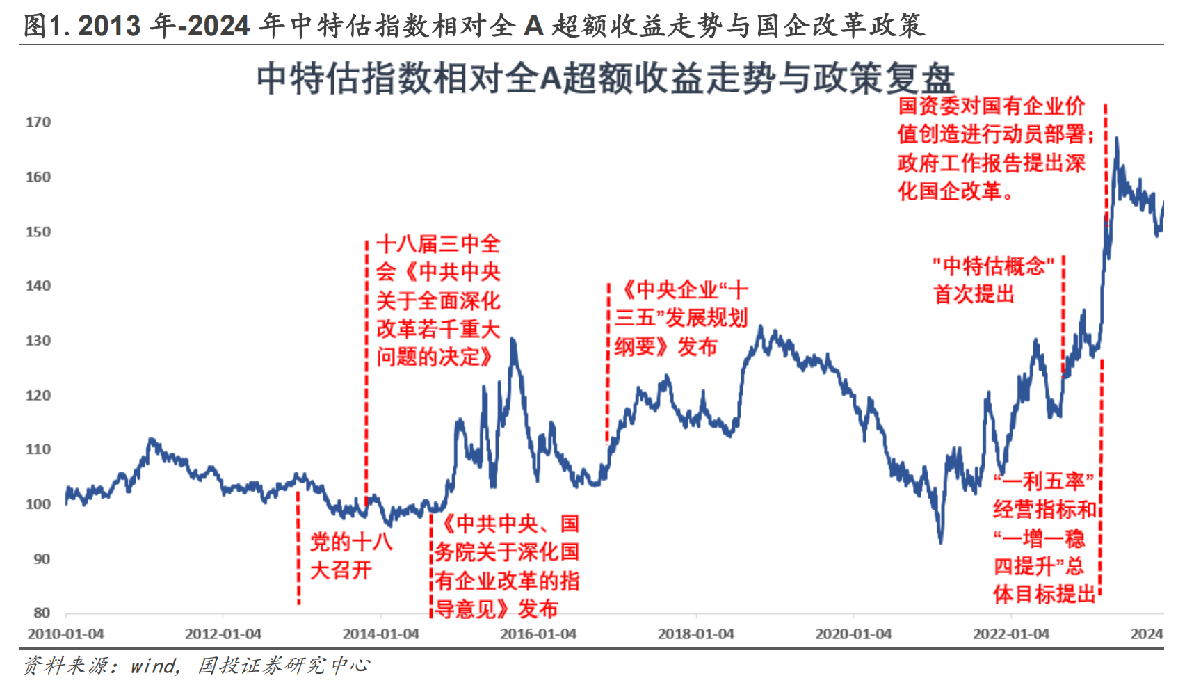 2025今晚香港開特馬開什么,高度協(xié)調(diào)實施_安全版51.284