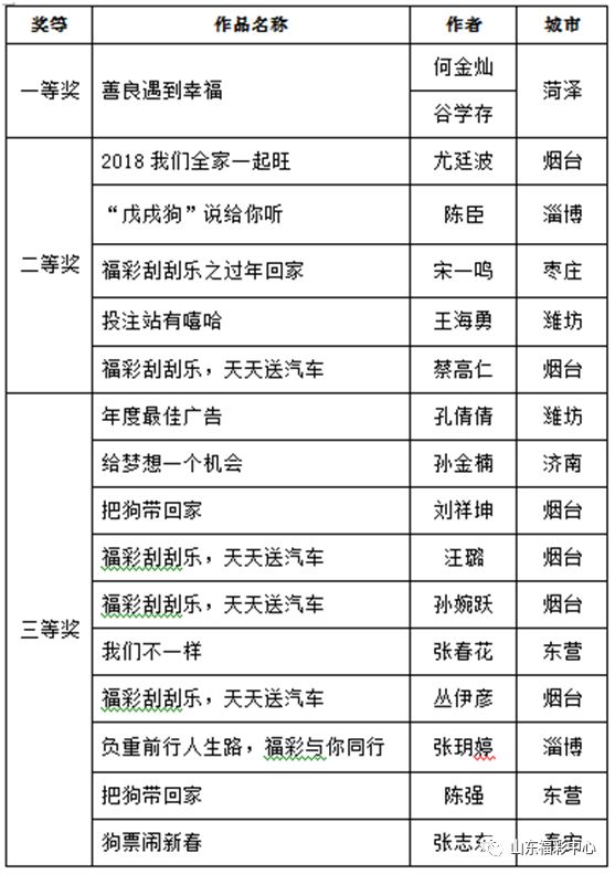 2025天天彩正版免費(fèi)資料,實(shí)地觀察解釋定義_隨身版61.549