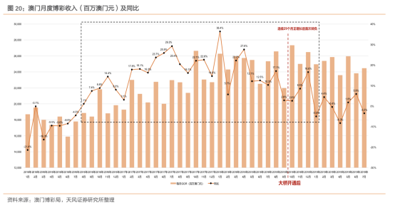 2025年澳門天天有好彩,實踐調(diào)查說明_實驗版93.654