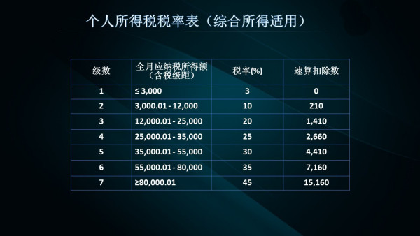 2025年澳門正版免費(fèi)資料,全面設(shè)計(jì)實(shí)施_Tablet39.341