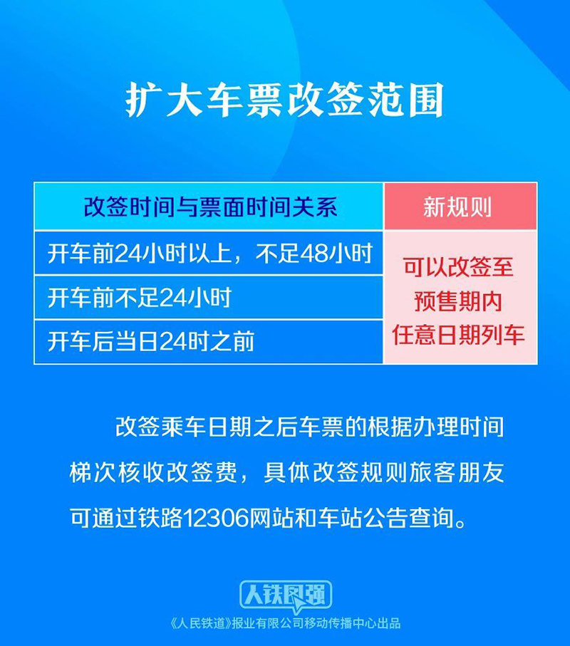 2025年澳門精準(zhǔn)免費(fèi)大全,方案優(yōu)化實(shí)施_光輝版50.286