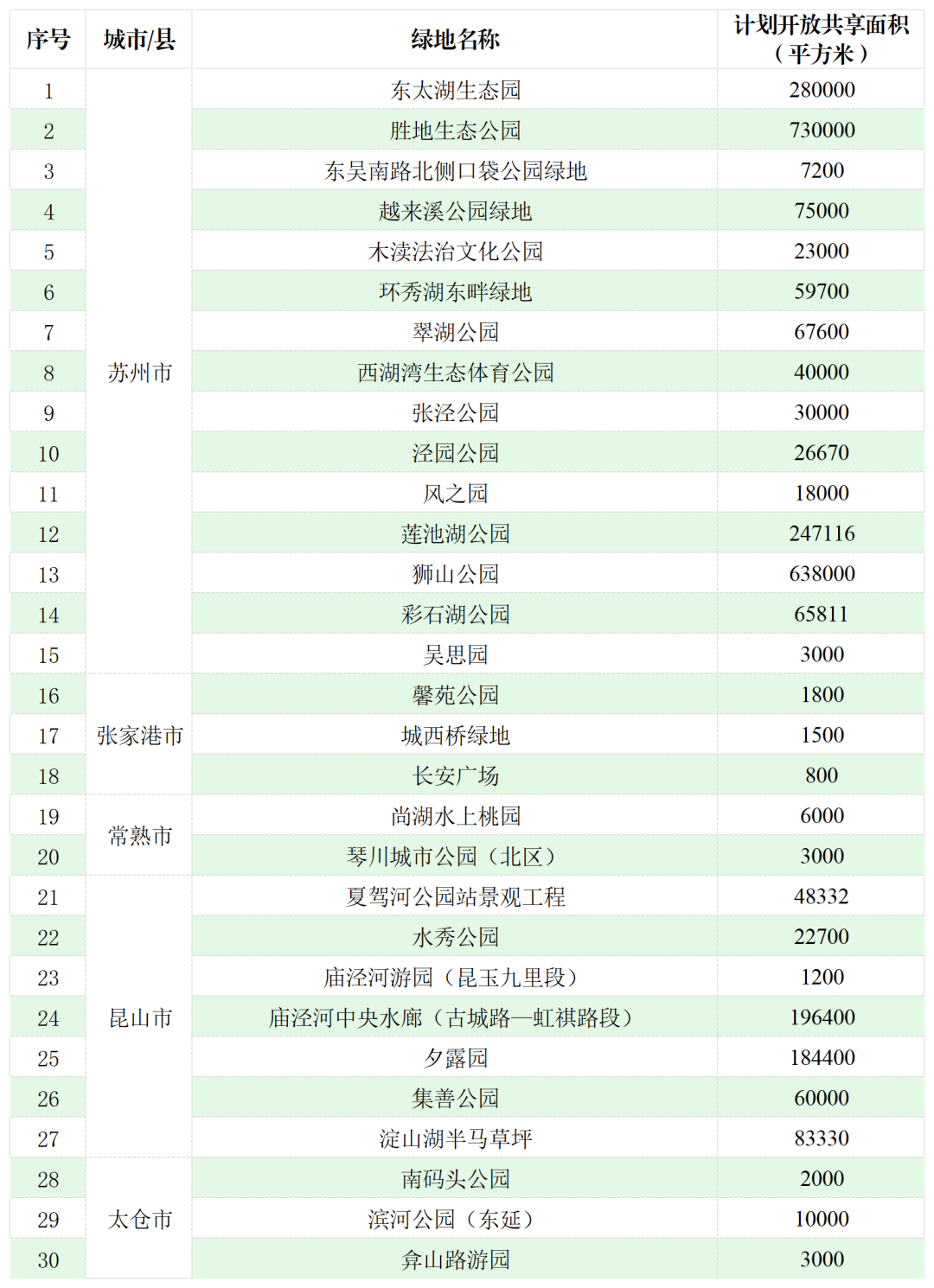 2025新奧歷史開獎記錄彩票吧,專業(yè)地調(diào)查詳解_智慧共享版29.828