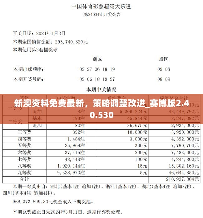 2025新澳歷史開(kāi)獎(jiǎng),實(shí)用性解讀策略_品味版69.630