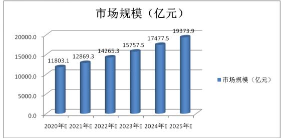 2025新澳精準免費大全,精準分析實踐_戶外版17.234