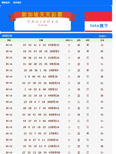 2025新澳門天天開好彩大全37b,實地數(shù)據(jù)驗證_交互版86.970