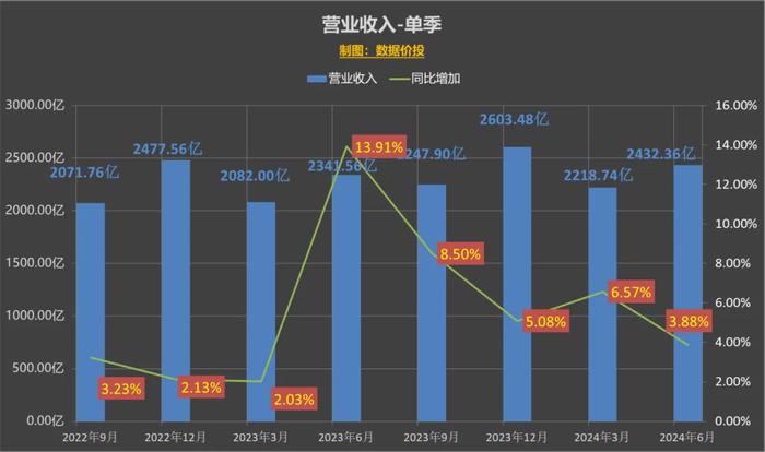 2025澳門天天開獎(jiǎng)大全,科學(xué)數(shù)據(jù)解讀分析_修改版77.419