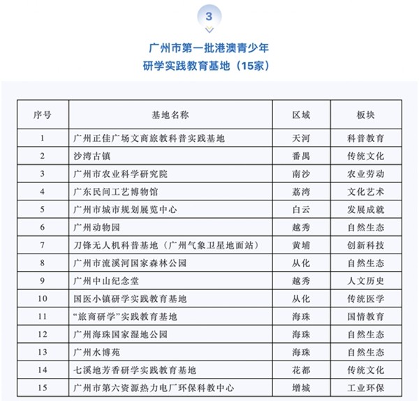 2025澳門天天開好彩大全鳳凰天機(jī),專業(yè)地調(diào)查詳解_旅行版47.988