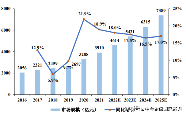 2025澳門天天開好彩掛牌,專業(yè)數(shù)據(jù)點明方法_可靠版99.389