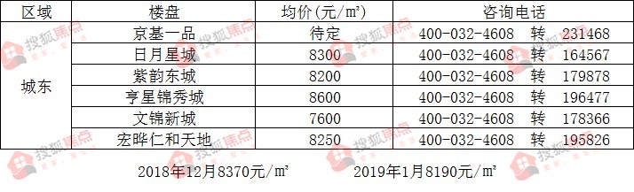 霸州市限價房最新動態(tài)，家的溫暖故事與最新進展