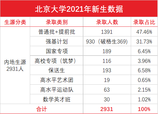 2025澳門正版資料免費(fèi)大全,數(shù)據(jù)解釋說明規(guī)劃_專業(yè)版88.116