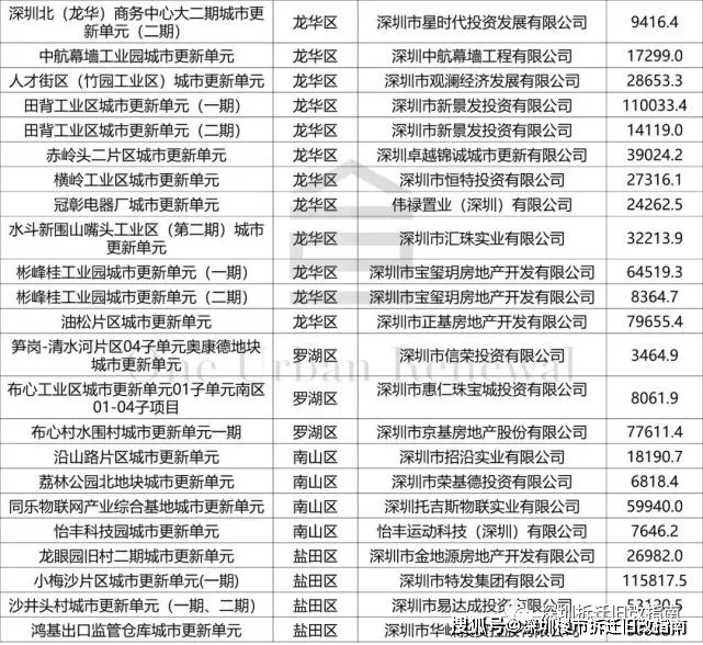 2025澳門(mén)特馬今晚開(kāi)什么碼,可靠執(zhí)行操作方式_傳統(tǒng)版29.554