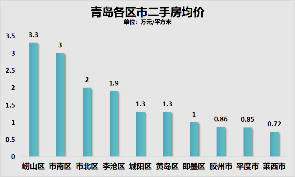 2025澳門特馬今晚開(kāi)獎(jiǎng)097期,實(shí)證數(shù)據(jù)分析_輕奢版49.882