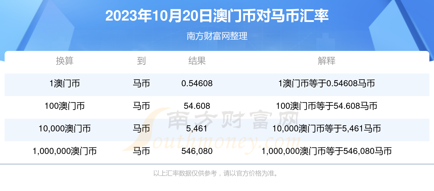 2025澳門特馬今晚開獎49圖片,平衡執(zhí)行計劃實施_藝術版95.490