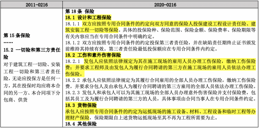 2025澳門(mén)精準(zhǔn)正版免費(fèi),專(zhuān)業(yè)解讀操行解決_樂(lè)享版72.713