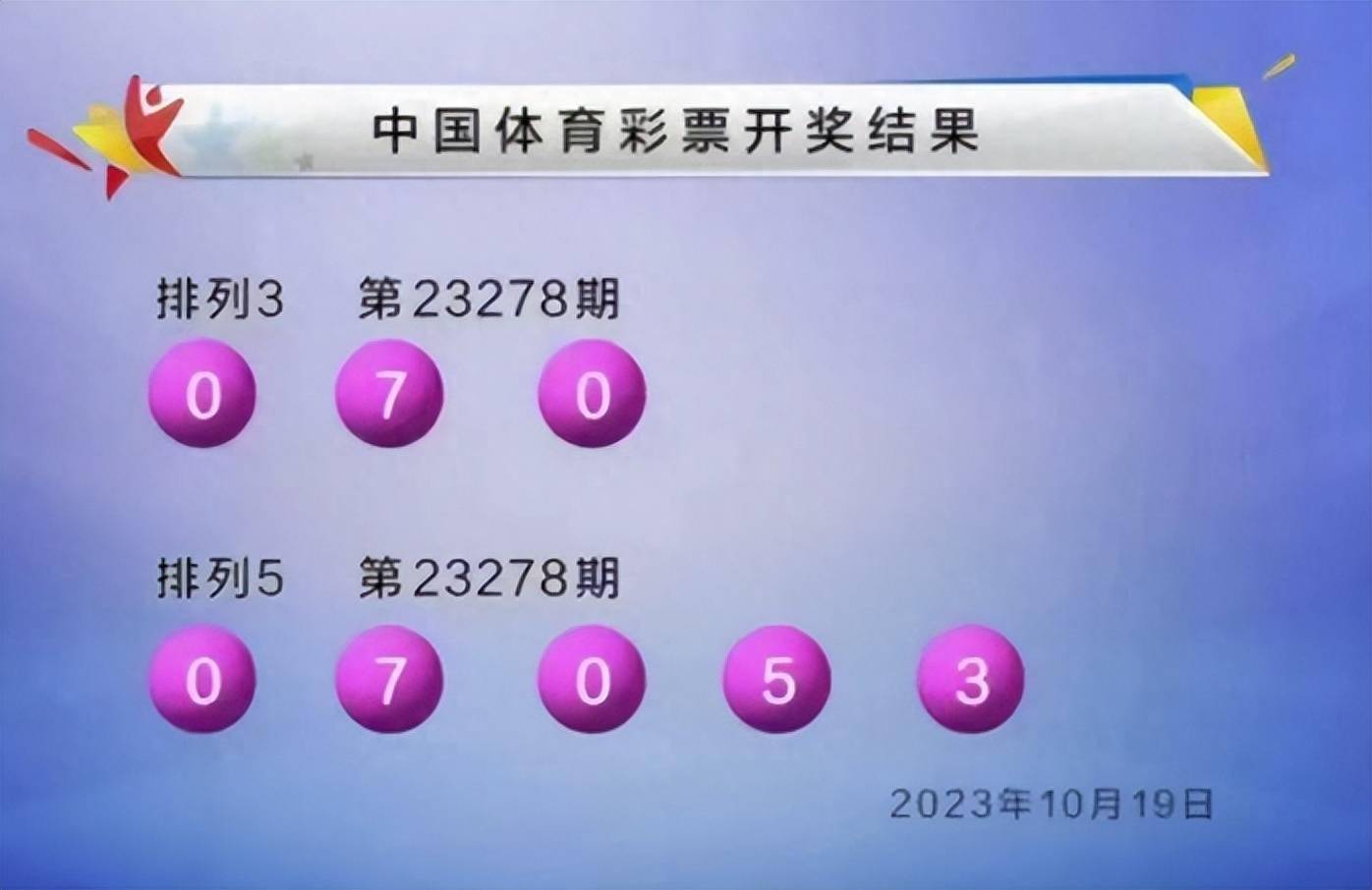 777777788888888最快開(kāi)獎(jiǎng),全面信息解釋定義_藝術(shù)版24.983