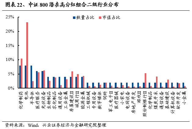 777788888新澳門開獎,市場需求狀況_無限版85.423