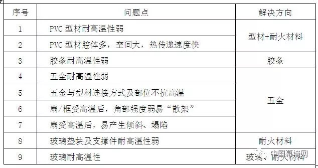 新奧門資料大全正版資料2025年免費(fèi)下載,快速處理計(jì)劃_持久版31.882