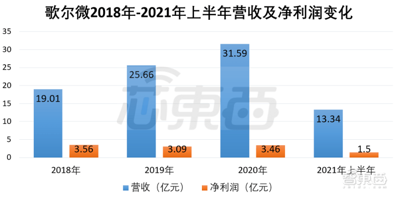 新澳2024今晚開獎結(jié)果,數(shù)據(jù)管理策略_聲學(xué)版68.950