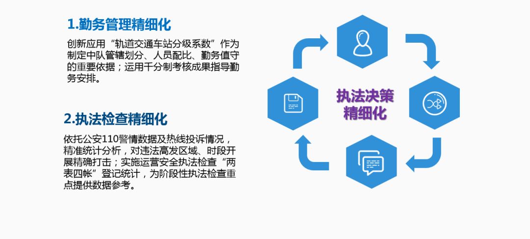 新澳2024正版資料大全,數(shù)據(jù)化決策分析_目擊版87.905