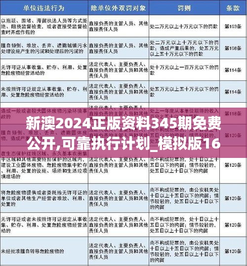 新澳2025年最新版資料,擔(dān)保計(jì)劃執(zhí)行法策略_清新版50.384