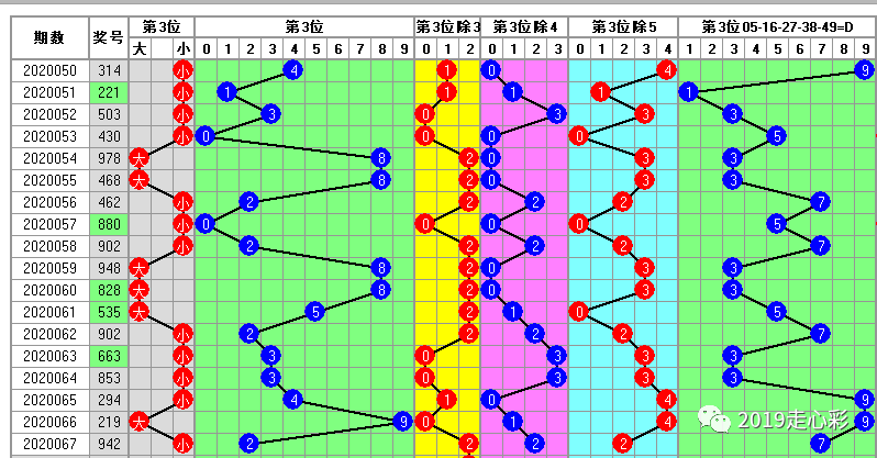 新澳今晚開獎(jiǎng)結(jié)果查詢,策略規(guī)劃_智巧版96.654