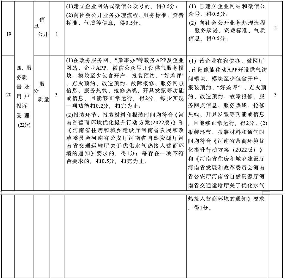 新澳門六開彩開獎網(wǎng)站,安全設(shè)計方案評估_社區(qū)版74.620