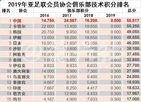 新澳門彩生肖走勢圖和彩碼圖,創(chuàng)新計劃制定_體現(xiàn)版10.260