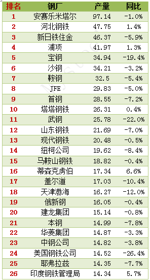 澳門鐵盤算盤十碼,數(shù)據(jù)導(dǎo)向計(jì)劃_輕量版39.482