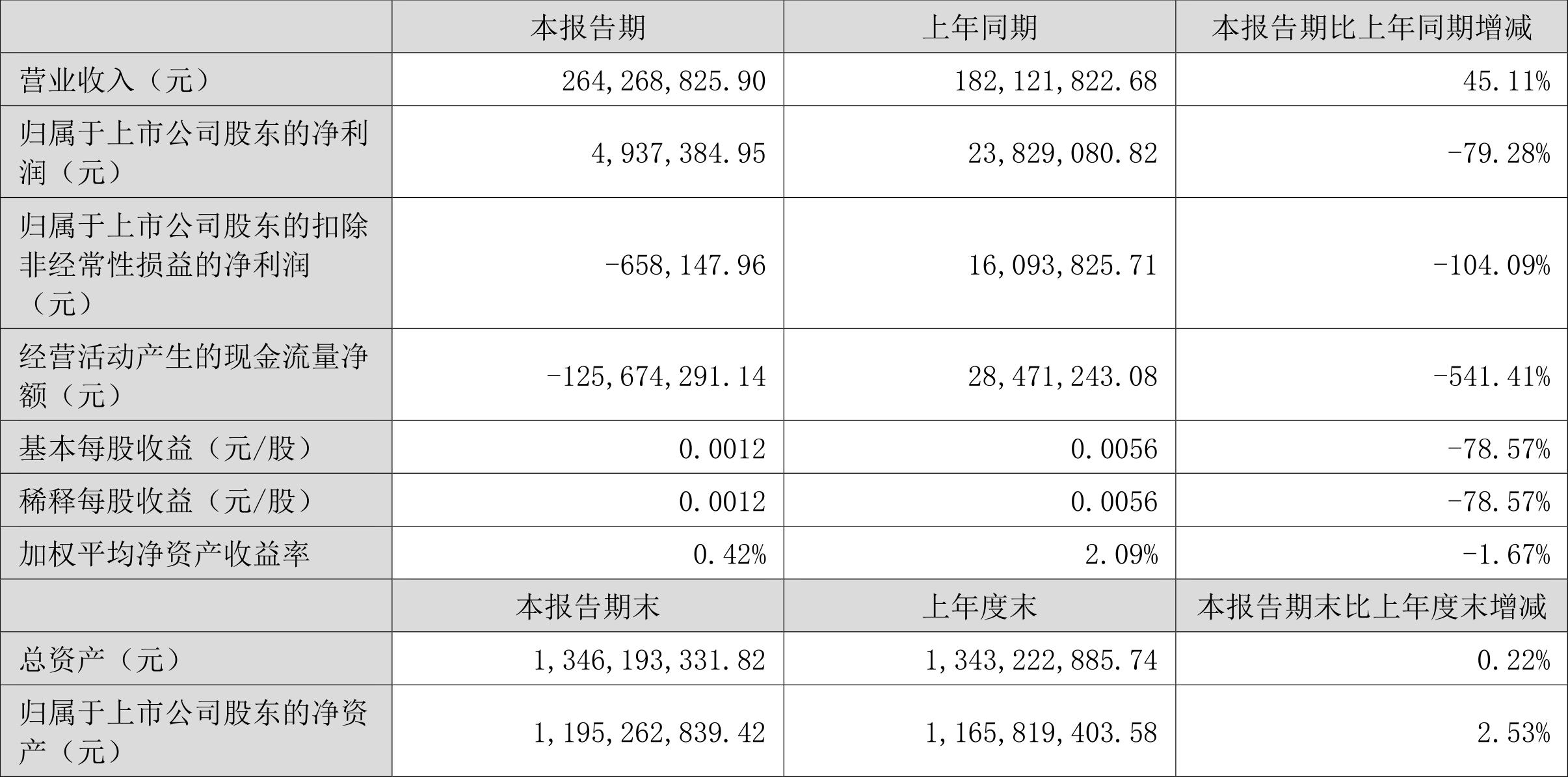 中銀絨業(yè)最新動(dòng)態(tài)概覽，最新發(fā)展及指南