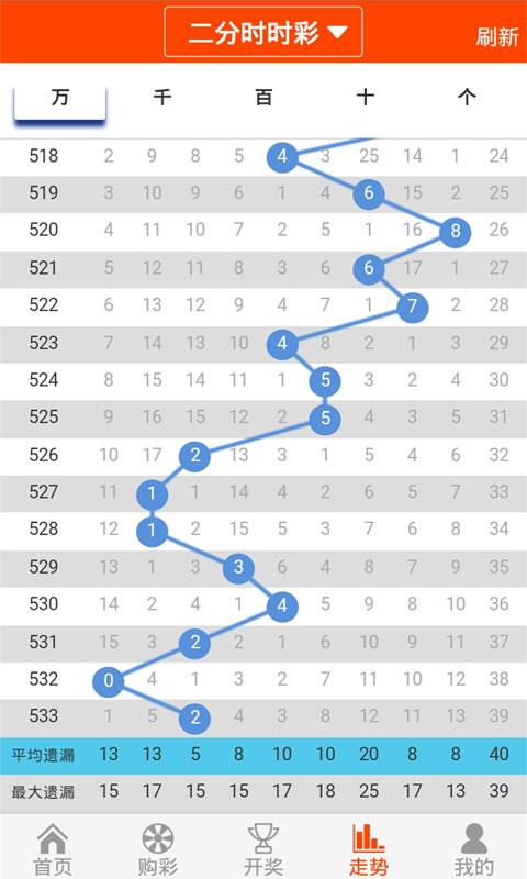 王中王72396.cσm.72326查詢精選16碼一,高效運行支持_賦能版45.680