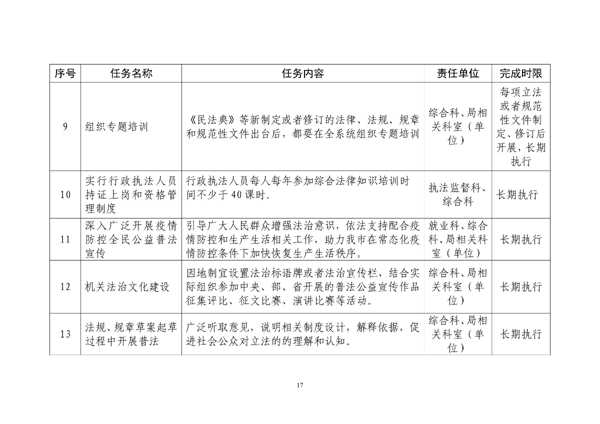 王中王中特網(wǎng)資料大全,社會責(zé)任法案實施_零障礙版55.879